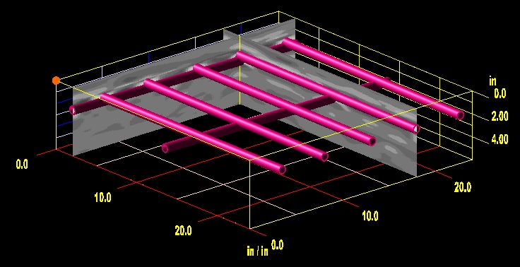 3D ground penetrating radar diagram