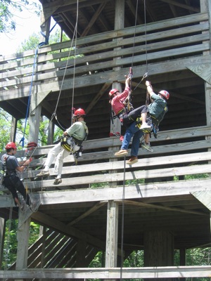 difficult access dome investigation